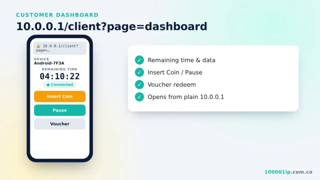 10.0.0.1/client?page=dashboard customer dashboard on a phone