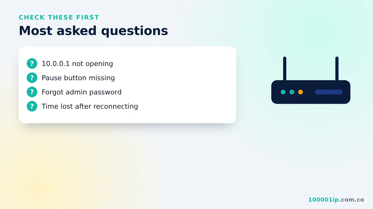 100001IP help topics: Piso WiFi portal, pause time, admin login and fixes