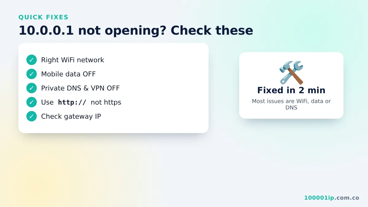 Checklist of quick fixes when 10.0.0.1 is not working