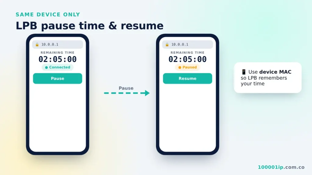 LPB Piso WiFi pause and resume buttons