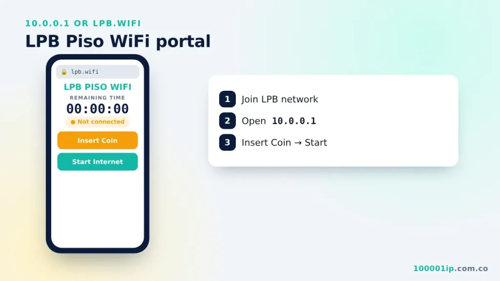 LPB Piso WiFi portal at 10.0.0.1 with Insert Coin button
