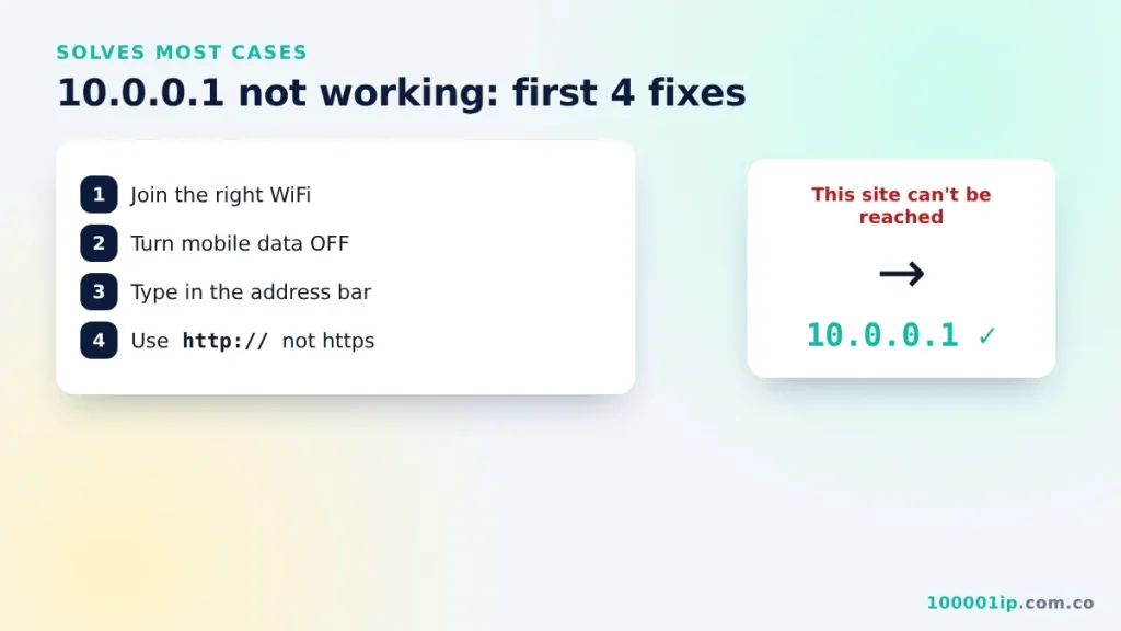 Checklist of fixes when 10.0.0.1 is not working