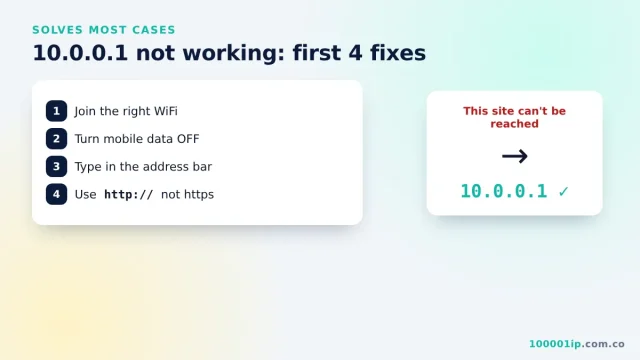 Checklist of fixes when 10.0.0.1 is not working