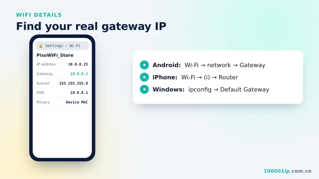 Phone WiFi details showing the gateway IP address