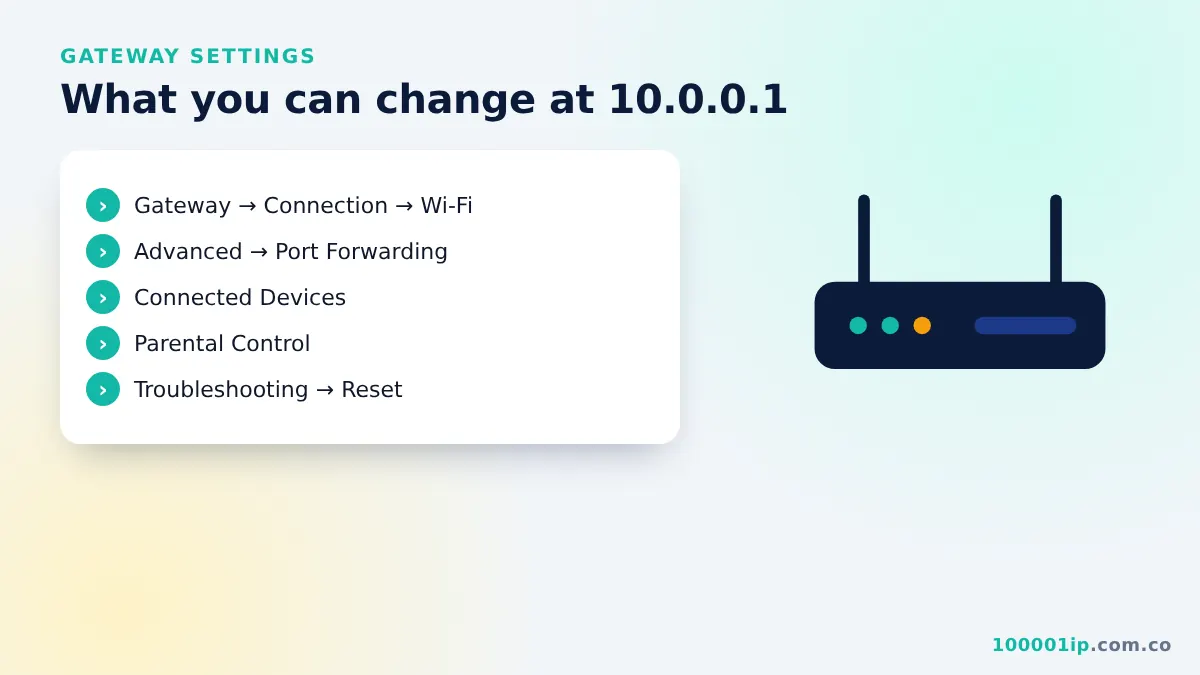 Xfinity gateway menu used to change WiFi password at 10.0.0.1